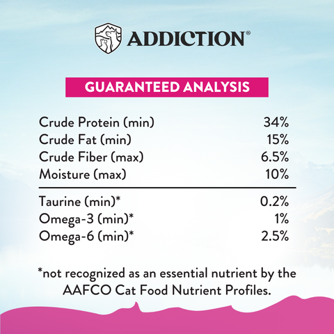 Duck Royale Dry Cat Food 1.8kg, 4.5kg