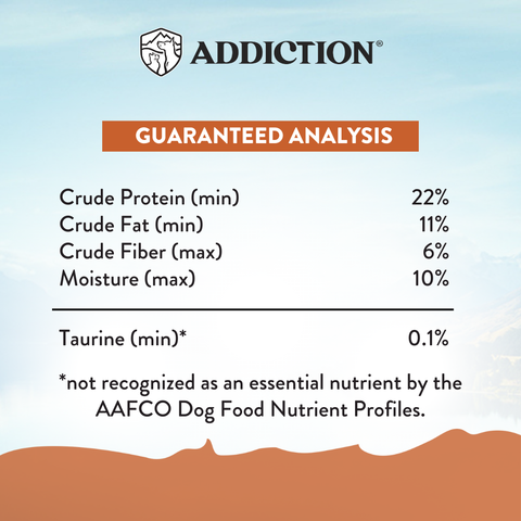 Wild Kangaroo & Apples Dry Dog Food 1.8kg, 9kg