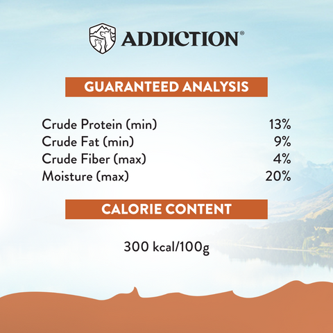 Kangaroo Meaty Bites - Hypoallergenic Dog Treats 113g